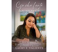 Ciò che l’arte ha guarito: Il mio percorso di guarigione attraverso pennelli e parole