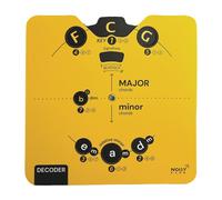 Circle de cartas de quinta herramienta de meloda para msicos | Ayuda de teora musical todo en uno con Clear Ebook Guide de descarga | Todos lo