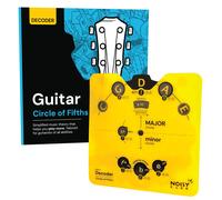 Circle of Fifths for Guitar - Guitar Theory Book & Chord Wheel - Music Theory Made Easy! Play More Write More Explore Music (teora de la guitarr