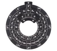 Circles of Fifths Wheel - Guitar Learning Chart, Music Theory Tool | Guía de progreso de acordes, tablero de notas, ayuda de composición de melodía, rueda de referencia a escala | Musici