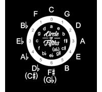 Círculo de Quintas de la Escuela de Música Calcomanías de pared de papel adhesivo 51x57cm Personalización personalizada Blanco