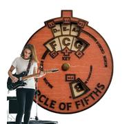 Círculo De Quintas Para Ukelele Teoría Musical Afinación Guitarra