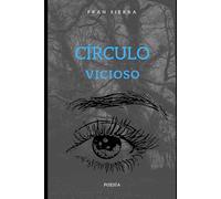 Círculo vicioso: Libros para pensar, disfrutar y sentir solos o en compañía sobre poesía y surrealismo (Poemas abstractos de Fran Sierra)
