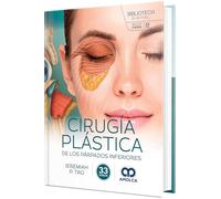 Cirugía Plástica de los Párpados Inferiores