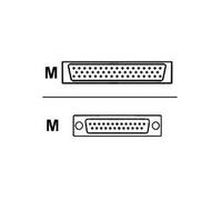Cisco CAB-GS-50CM