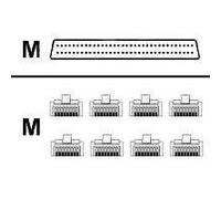 Cisco CAB-OCTAL-ASYNC Nuevo