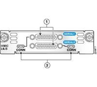 Cisco HWIC-2A/S Nuevo
