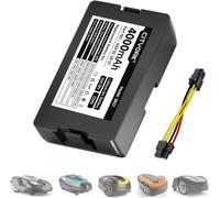 CITYORK - Batería de repuesto para Husqvarna Automower 320, 330X, 420, 520, Husqvarna Automower Limited 115H/305/310/315X/330X (2020-2022)