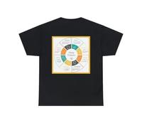 CJVXZVXB It's All About The Terps! T-Shirt Featuring 8 Terpene profilesBlack3XL