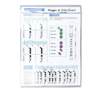 Clarinet Flauta Fingering Chart Practice Hoja Diseño portátil duradero para el uso de la escuela en casa para estudiantes principiantes Uso