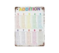 Classic Addition Facts Tin Sign Retro Educational Poster for Math Tutor Gift College Dorm Study Room Wall Plaque 8 X 12 inch