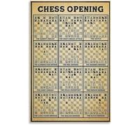 Classic Chess Openings Chart Poster, Visual Decision Tree for Italian Game & Queen's Gambit, Educational Wall Art for Chess Players & Coaches Gift(Unframed,16x24inch(40x60cm))