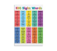 Classroom Educational Poster - 100 Sight Words Chart for Teacher Supplies, Colorful Wall Art Metal Tin Sign, Room Aesthetic(Unframed,08X12inch(20X30cm))