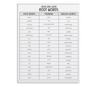 Classroom Grammar Poster Greek Latin Roots Vocabulary Building Chart for Home School and Library(Framed,08x12inch(20x30cm))