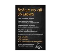 Classroom Management Poster, Clear Expectations & Positive Behavior Guidelines, Teacher’s Essential Tool(Unframed,08x12inch(20x30cm))