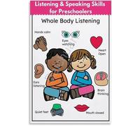 Classroom Management Tool Poster Active Listening Guide Canvas Wall-Art for Childrens Room School Decor(Unframed,12x18inch(30x45cm))