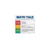Classroom Math Talk Poster Sentence Starters Discussion Anchor Chart