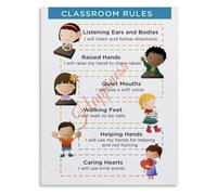 Classroom Rules and Expectations Poster Student Behavior