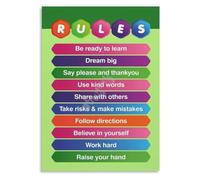 Classroom Rules Poster Back To School Decor Canvas Wall-Art(Unframed,16x24inch(40x60cm))