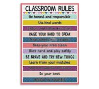 Classroom Rules Poster Back to School Decor Educational Print
