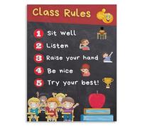 Classroom Rules Poster for Preschool - Basic Rules Chart as Educational Wall Decoration(Framed,16x24inch(40x60cm))