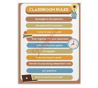 Classroom Rules Poster Student Behavior Guide for Teachers