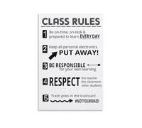 Classroom Rules Wall Art for Middle School, Educational Expectations Poster for Teachers, Motivational Sign for School and Home Decor(Unframed,08x12inch(20x30cm))