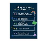 Classroom Shared Values Poster Class Rules Canvas Art for School Walls and Home Decor Living Room Bedroom(Framed,12x18inch(30x45cm))