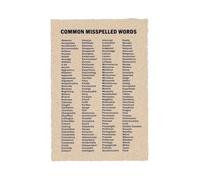 Classroom Spelling Poster Commonly Misspelled Words for Kids