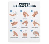 Clean Hands Guide Poster Restroom Wall Art（2）