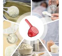 Clear Measuring Cups Measuring Cups and Spoons Multipurpose Mixing Cups Clear Measurement Scales Blue