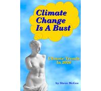 Climate Change Is A Bust