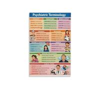 Clinic Office Decor Mental Health Terminology Poster Educational Wall-Art for Counselors Therapists Home Study Canvas Print(Unframed,08x12inch(20x30cm))