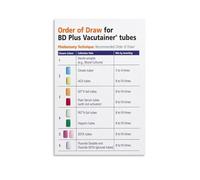 Clinic Wall Art Phlebotomy Guide Poster with Blood Tube Color Code and Order of Draw for Nurses Medical Laboratory Decor(Unframed,08x12inch(20x30cm))
