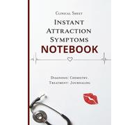 Clinical Sheet: Instant Attraction Symptoms: The Perfect Gag Gift Disguised as a Serious Clinical Journal.