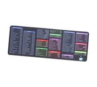 CLISPEED Alfombrilla de Ratón Antideslizante Atajos de Teclado, Gran Tamaño, Material Resistente para Escritorio de Oficina y Gaming, Decoración Práctica para Espacio de Trabajo