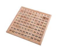 CLISPEED Juego Numérico de Madera para Pequeños, Juguete Educativo 1-100, Tablero de Clasificación de Números, Desarrollo Cognitivo y Habilidades de Pensamiento para Preescolar