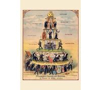 Close Up Póster Nedeljkovich, Brashich & Kuharich - The Capitalist Pyramid [1911] (61cm x 91,5cm)