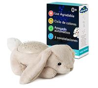 cloud b® Twi light Buddies® -b® Twi Buddies® -b® Twi Buddies® Bunny