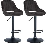 CLP Set De 2 Taburetes De Bar Milet con Reposapiés I Pack De 2 Sillas para Barra De Cocina En Terciopelo, Color:Negro, Material del Soporte:Negro Mate Metal