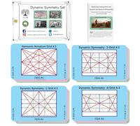 CLPA Juego de Visor de simetría dinámica: Armadura armónica y simetría dinámica raíz 2, raíz 3 y raíz 4 para Arte, fotografía y Video