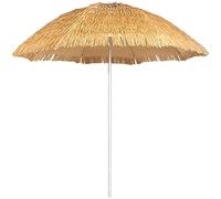 CLSDRZC Parasol Outdoor Thatched Beach For Patio Garden Sunshade Umbrella Parasols