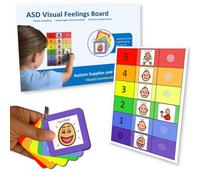 Cmo se siente que se siente una tabla?