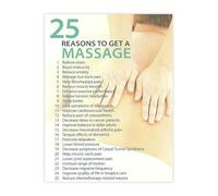 CNTUSRXT 25 Reasons Why Salon Matters Beauty Benefits Motivational Canvas Wall-Art for Spa Office Decor(Framed,08x12inch(20x30cm))