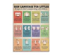 CNTUSRXT American Sign Language ABC Poster Canvas Wall-Art for Classroom Education and Decor(Framed,16x24inch(40x60cm))
