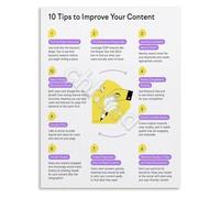 CNTUSRXT Content Optimization Guide Poster 10 Essential Tips for SEO and Marketing Educational Wall Chart for Professionals(Framed,08x12inch(20x30cm))
