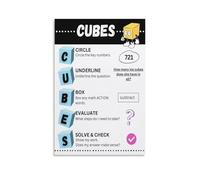 CNTUSRXT Maths Strategy for Word Problems Poster, Educational Canvas Art, Wall Decor for Elementary School, Teacher Gift Idea(Unframed,12x18inch(30x45cm))