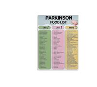 CNTUSRXT Parkinson‘s Support Nutrition Chart - Food and Dietary Guide for Patients, Caregivers, and Healthcare Info(Framed,16x24inch(40x60cm))