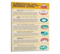 CNTUSRXT SAT Reading Strategies Poster 6 Practical Tips to Boost Your Score Educational Wall Chart for Students(Framed,16x24inch(40x60cm))