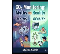 CO₂ Monitoring: Myths vs Reality